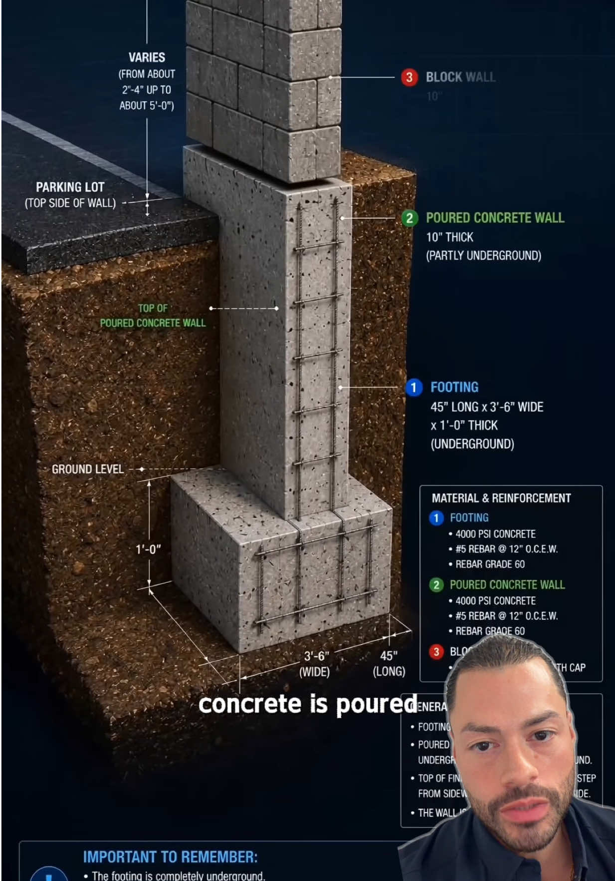 @Brothers Paving & Masonry