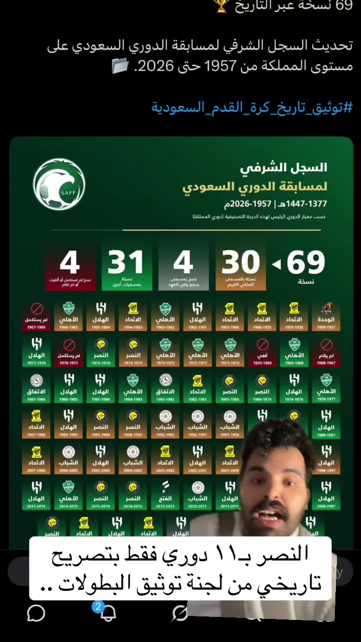 @سـعـد الشـهـرانـي 🇸🇦