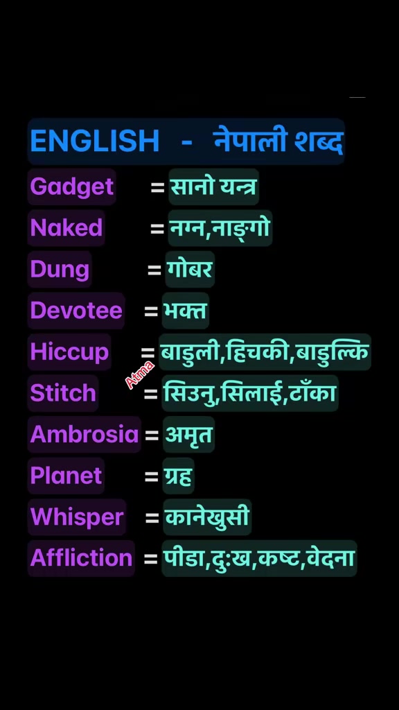 @Atmaram Dhungana