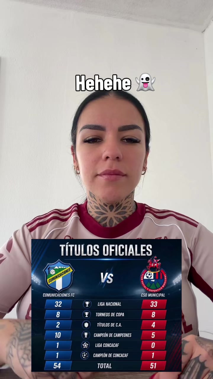 @Isa Guzman