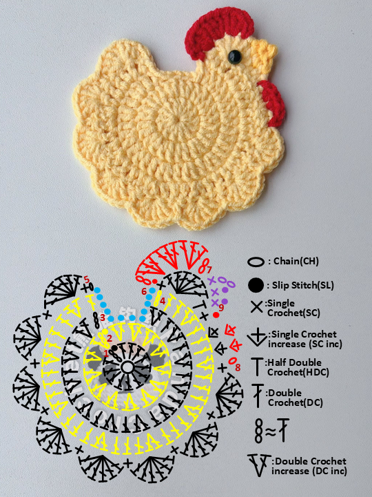 @熊猫钩织PandaCrochet