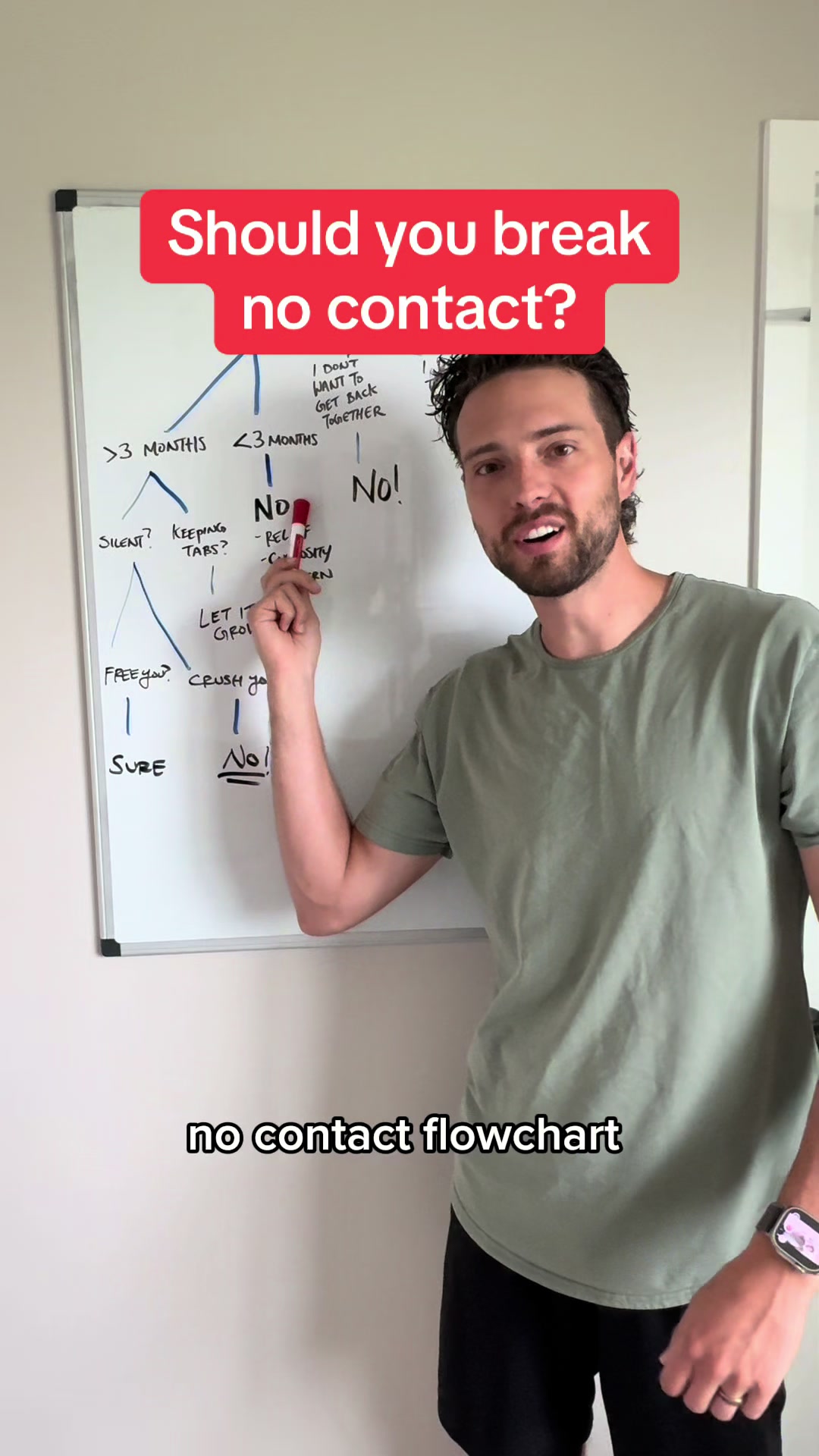 @Cole Zesiger