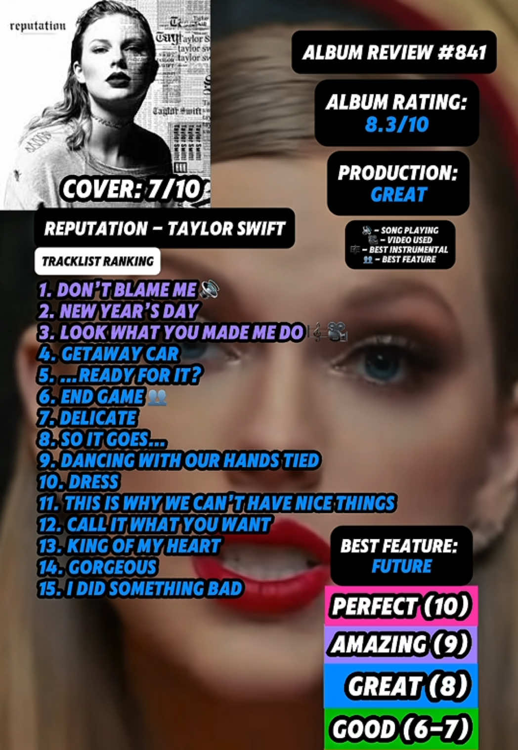 @JT Music Rankings