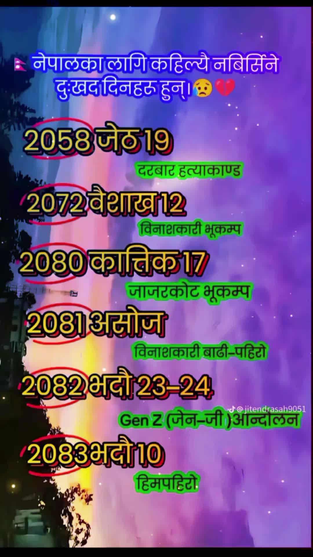 @Sanjay Kamat