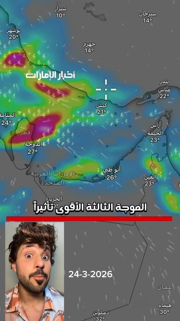 @Msabeh Bin Hashim