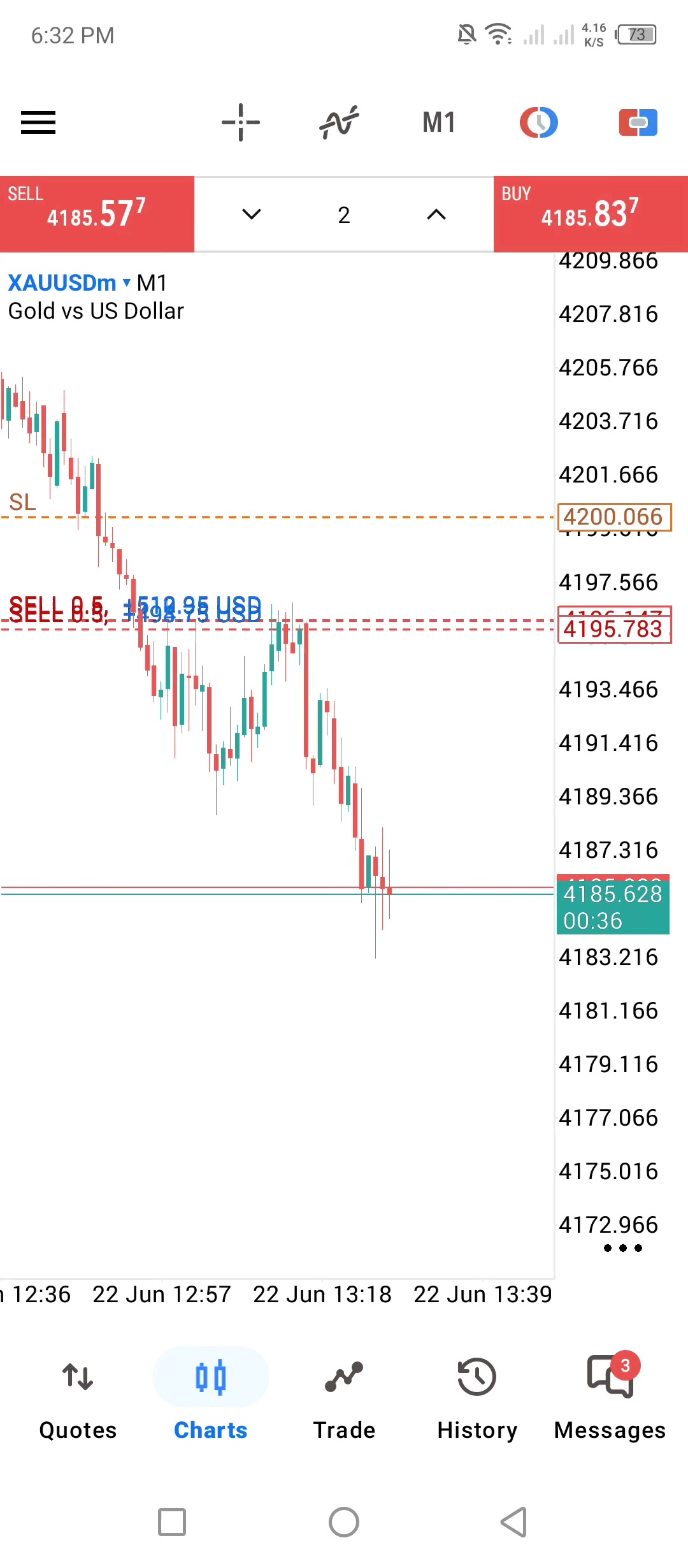 @ALGO TRADERS