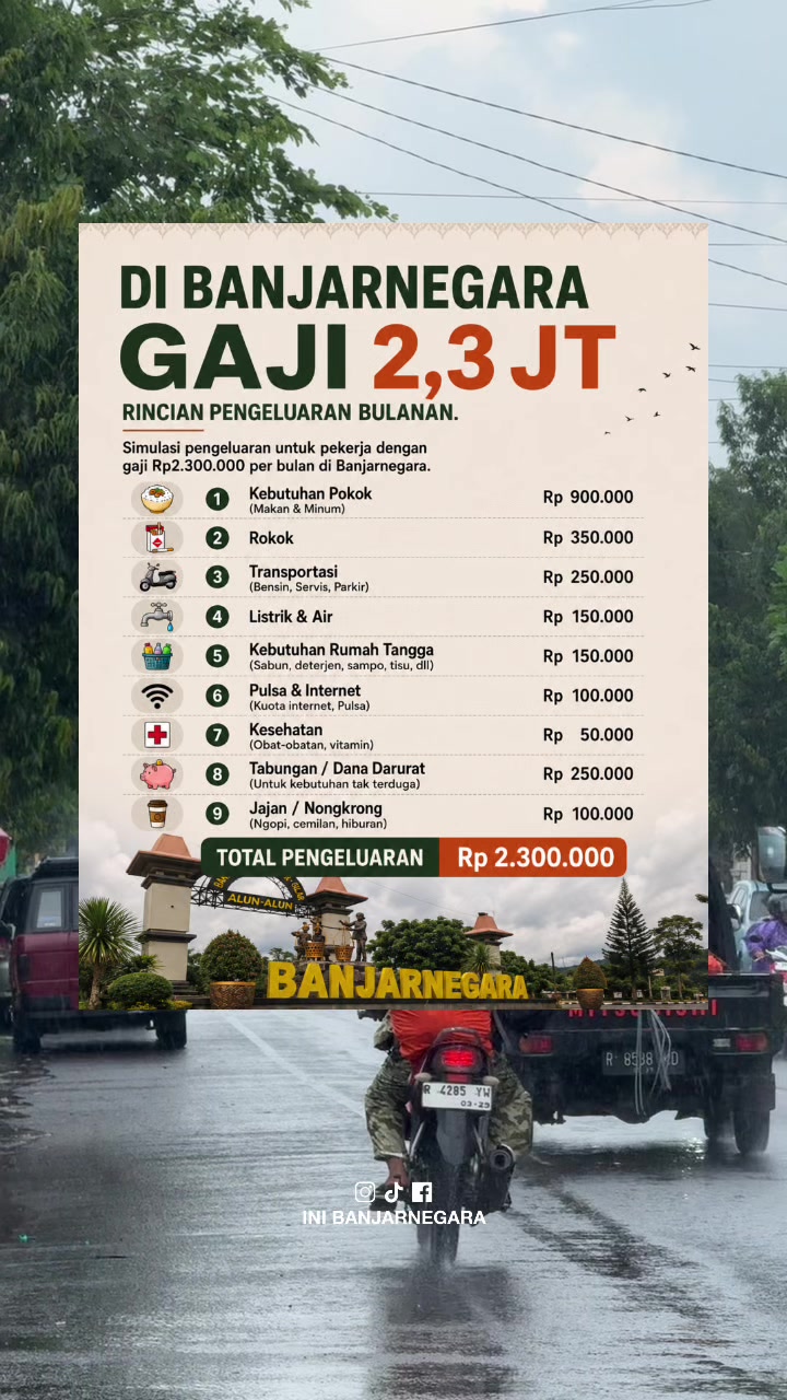 @INI BANJARNEGARA