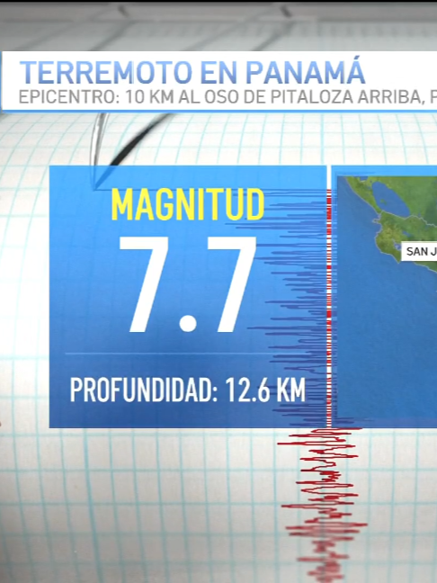 @Telemundo51Miami