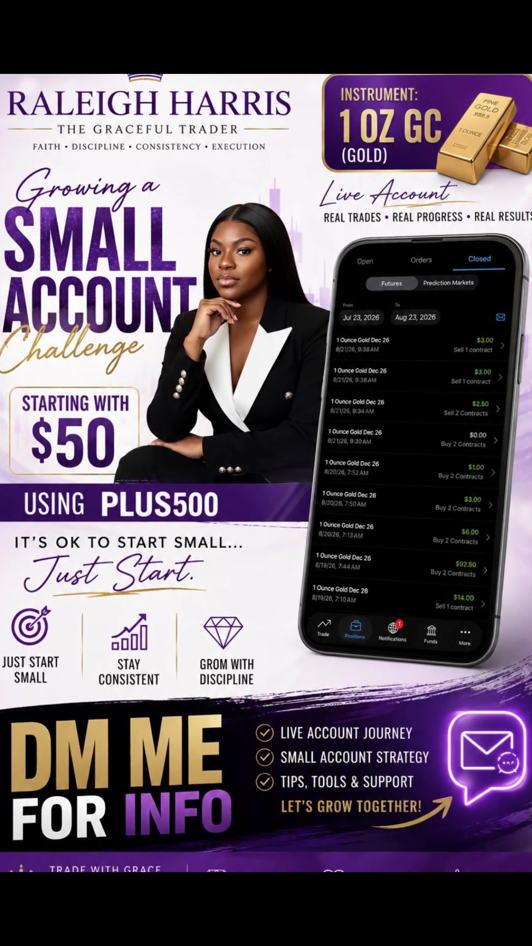 @📈TheGracefulTrader📉