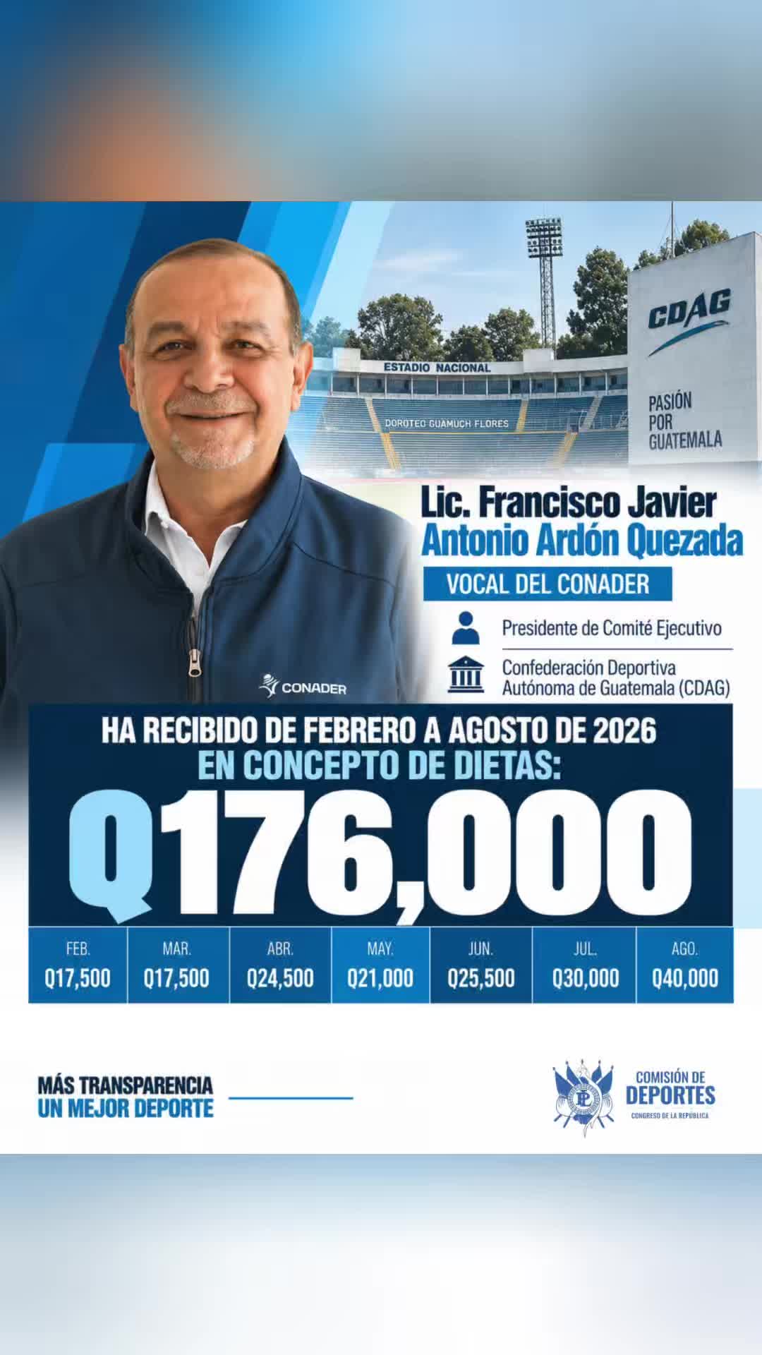@José Chic