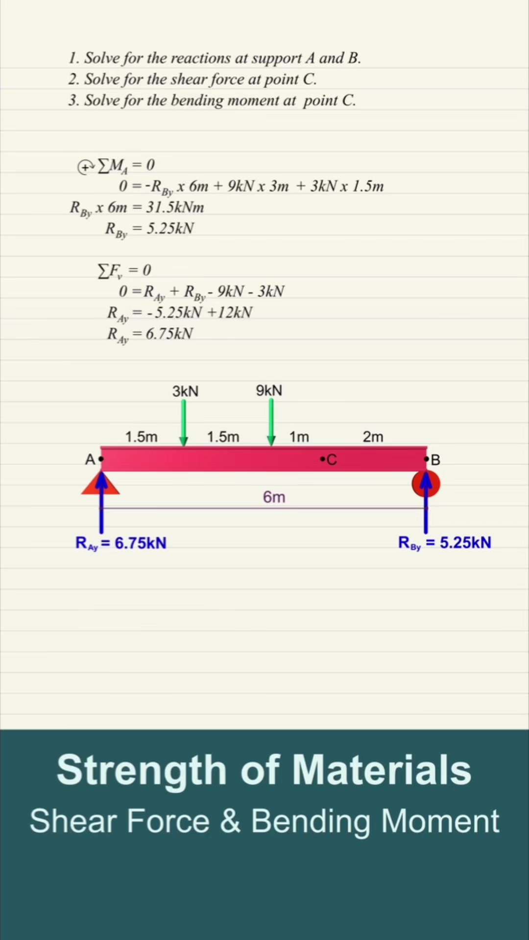 @dailyengineering