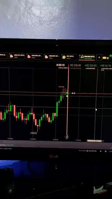 @Shels Trader