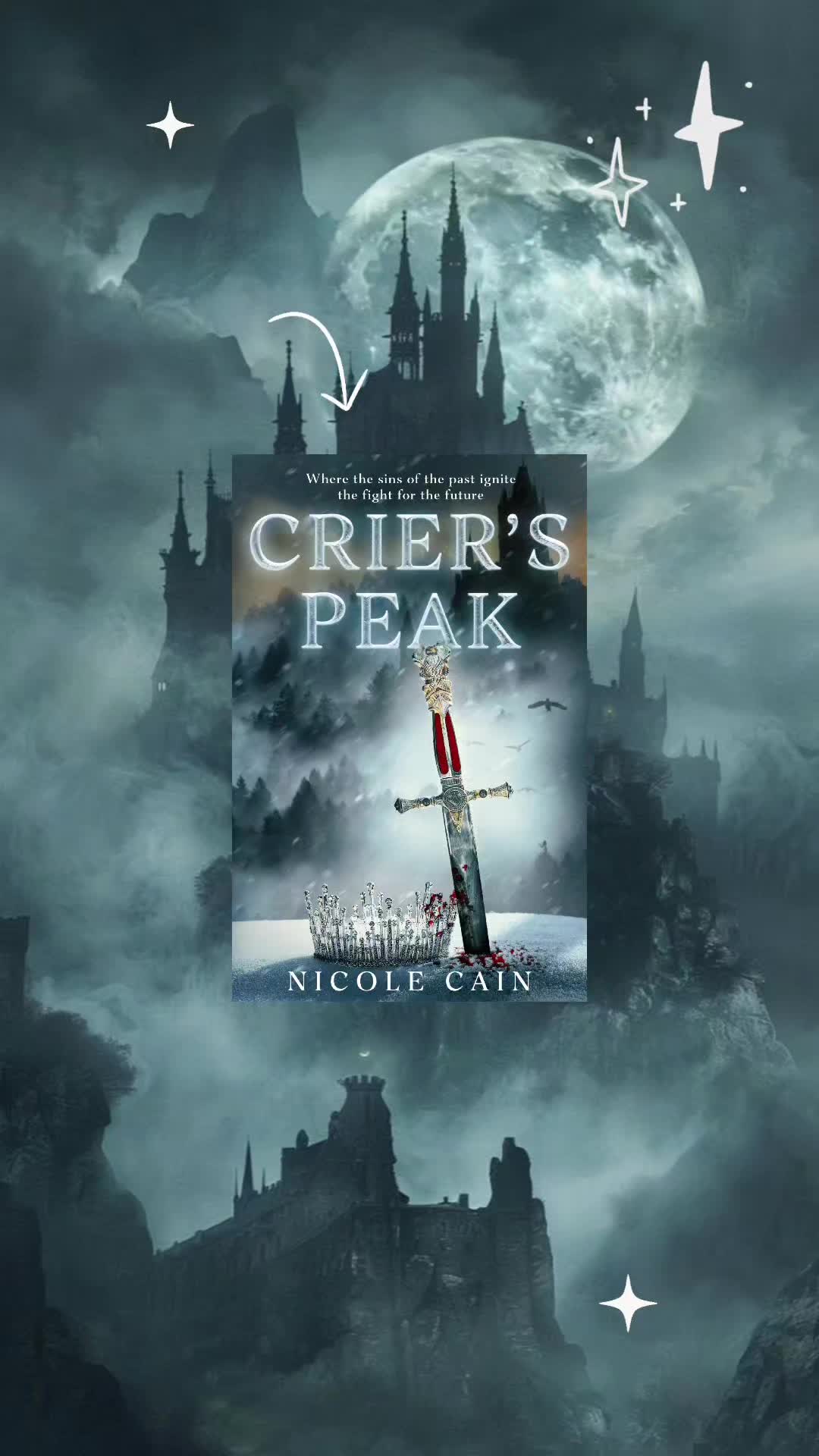 @Author Nicole Cain