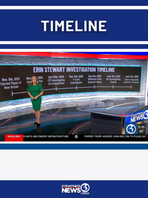 @wfsbnews