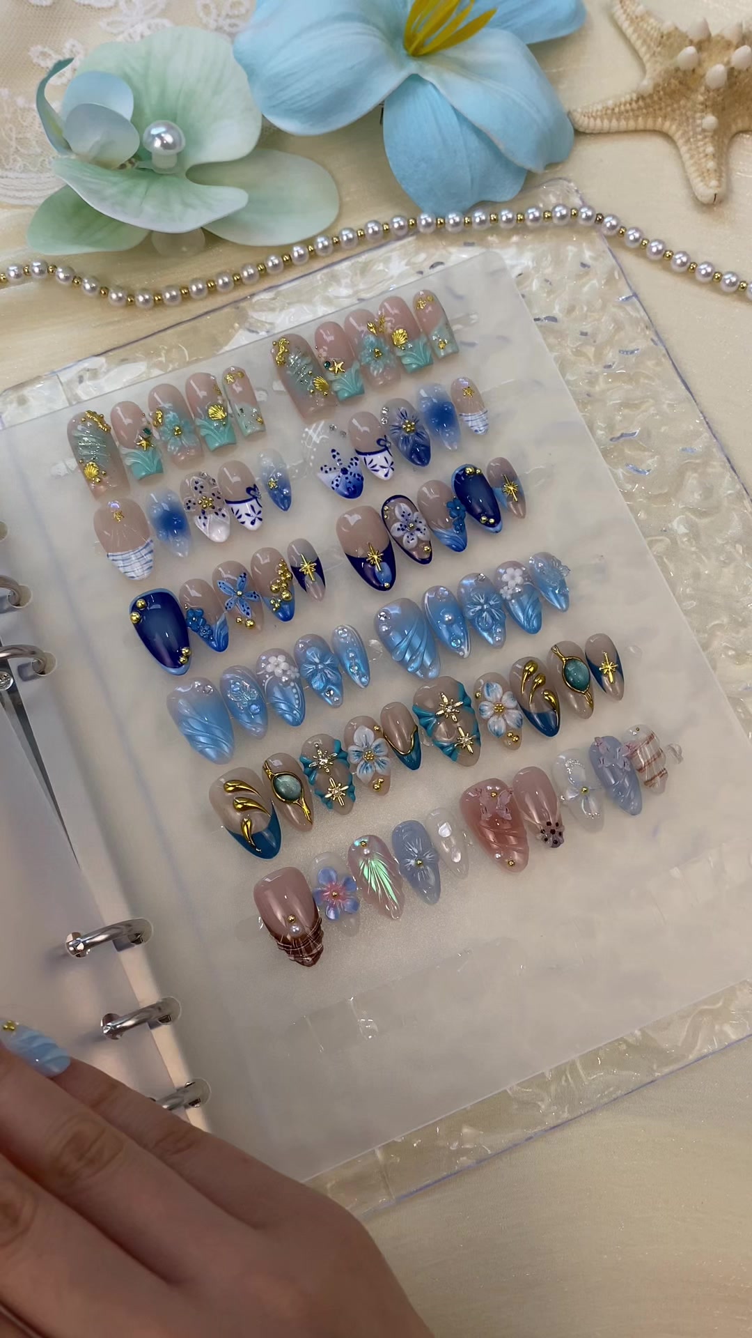 @Fullovenail