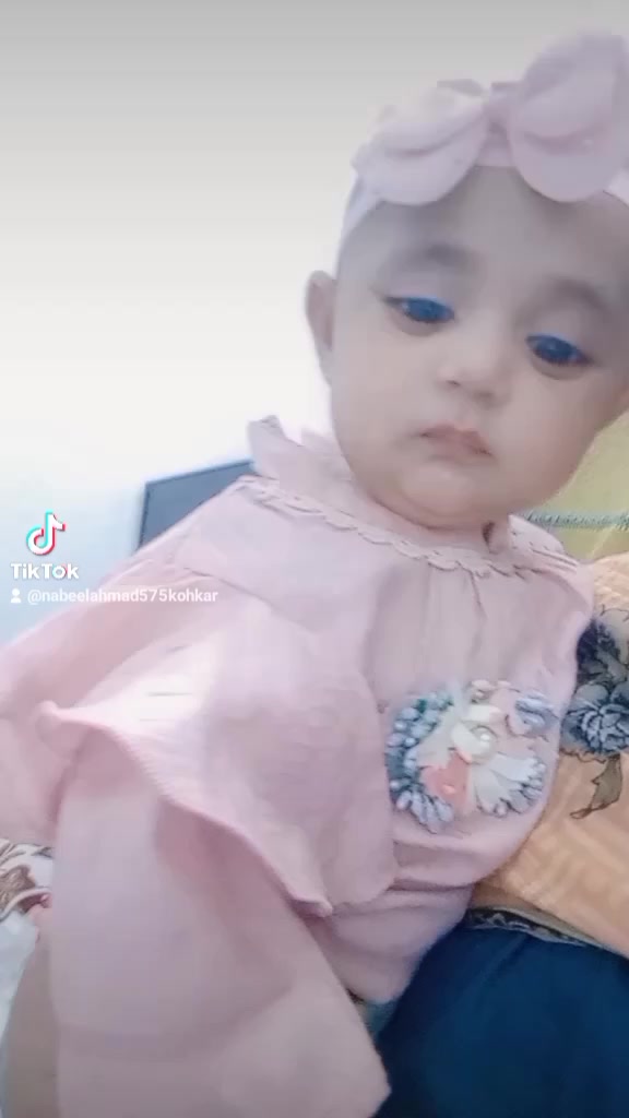 @Nabeel Ahmad