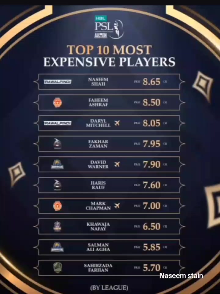 @𝙉𝙖𝙨𝙚𝙚𝙢 𝙀𝙙𝙞𝙩𝙯