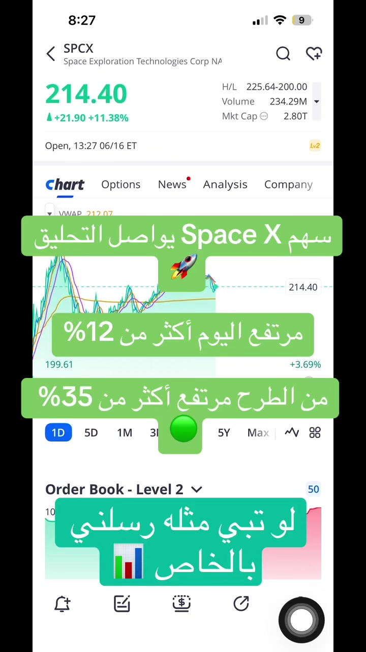 @رنا  🇸🇦📉