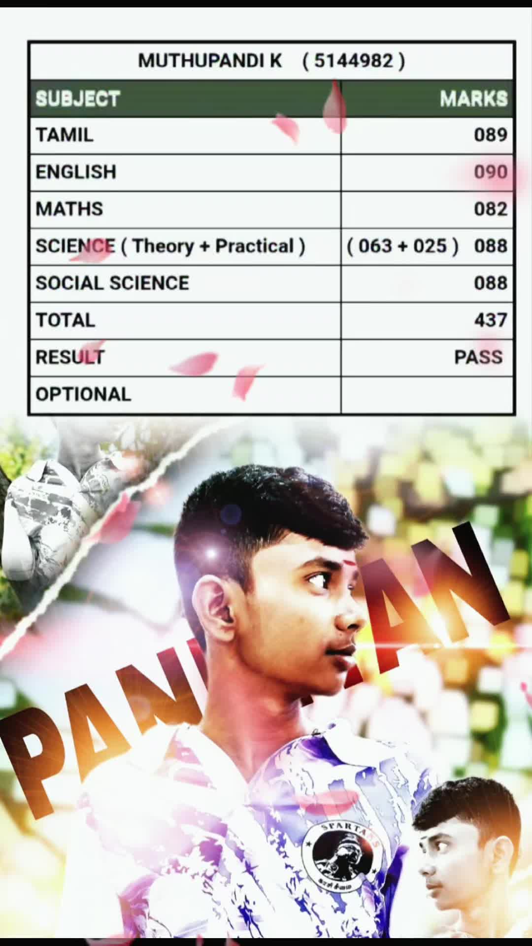 @Iyyappan Suji