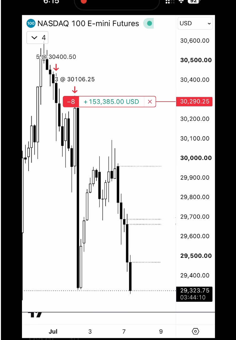 @traderknull
