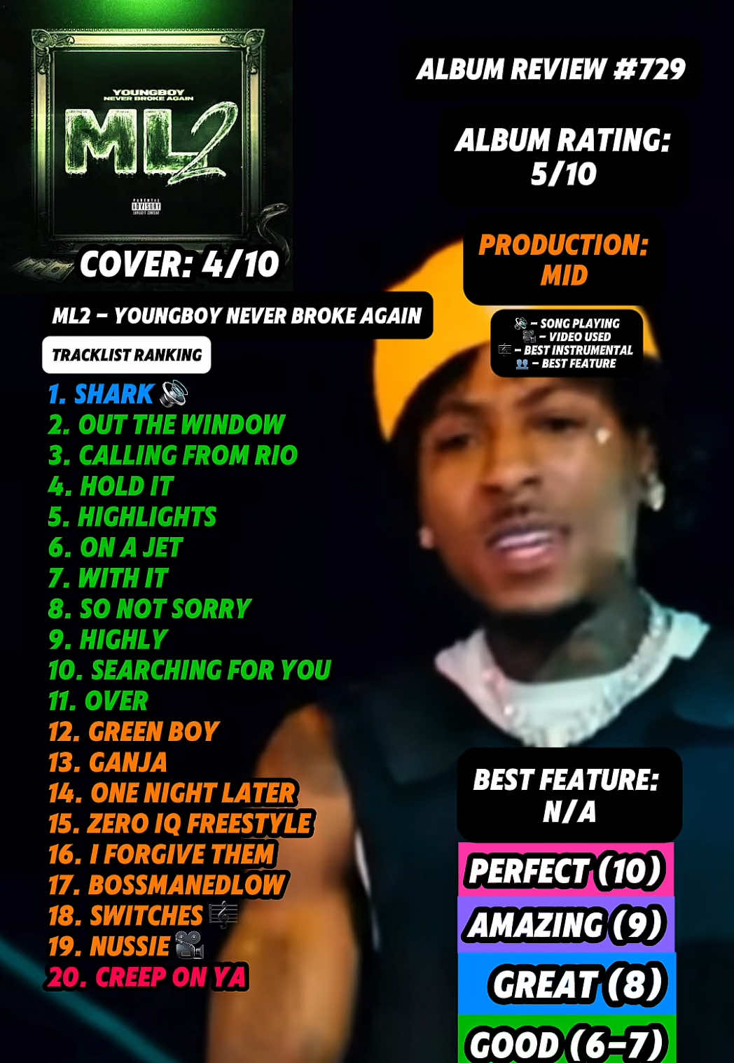 @JT Music Rankings