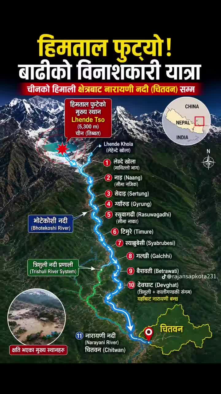 @MONC_Adhikari😍🙏💕
