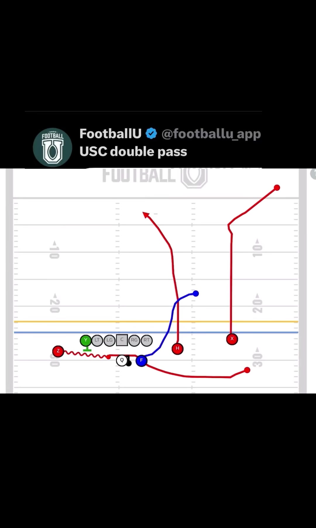 @FootballU App
