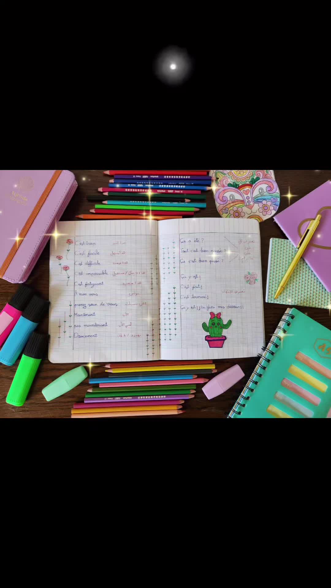 @تعلم وتحدث الفرنسيةبأسلوب مبسط