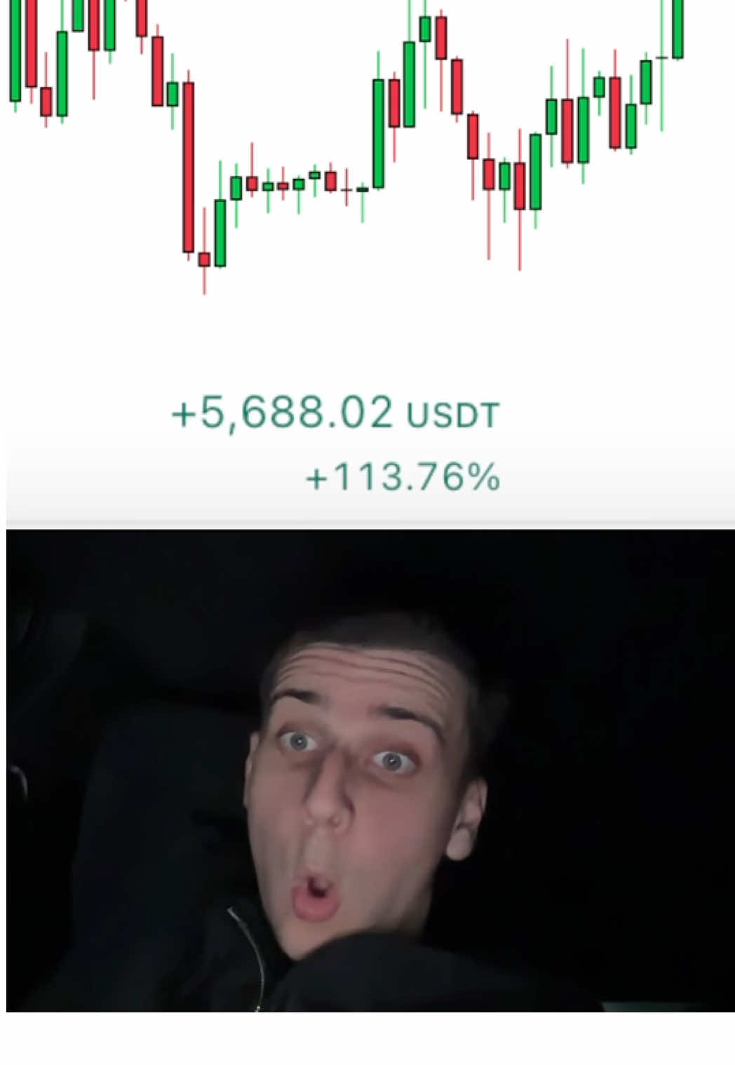 @SimpleAlgo Strategy