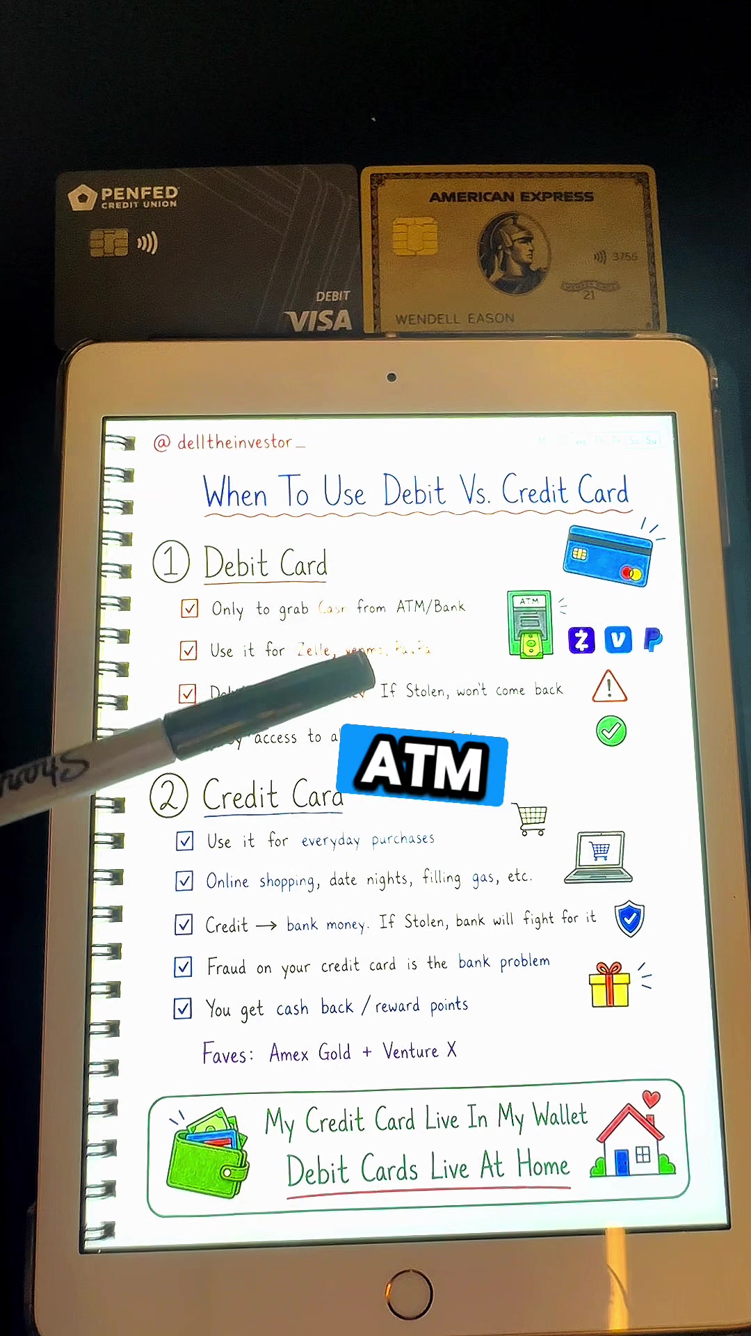 @delltheinvestor