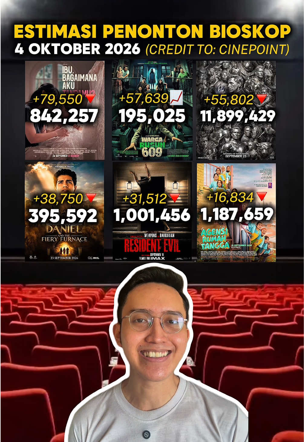 @bahasfilmbarengaffan