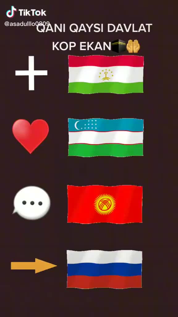 @Majidov❤️🇭🇺
