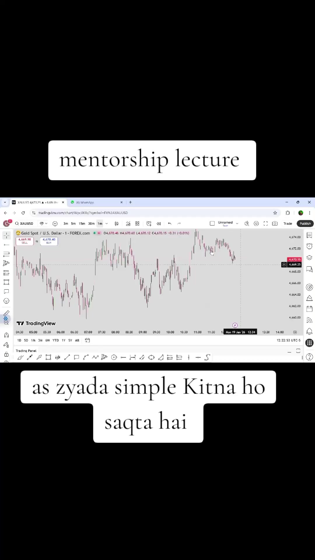 @Chart King