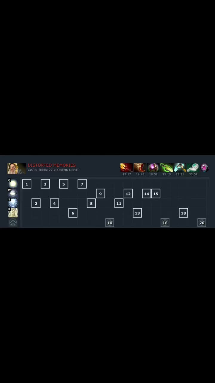 @waitureally