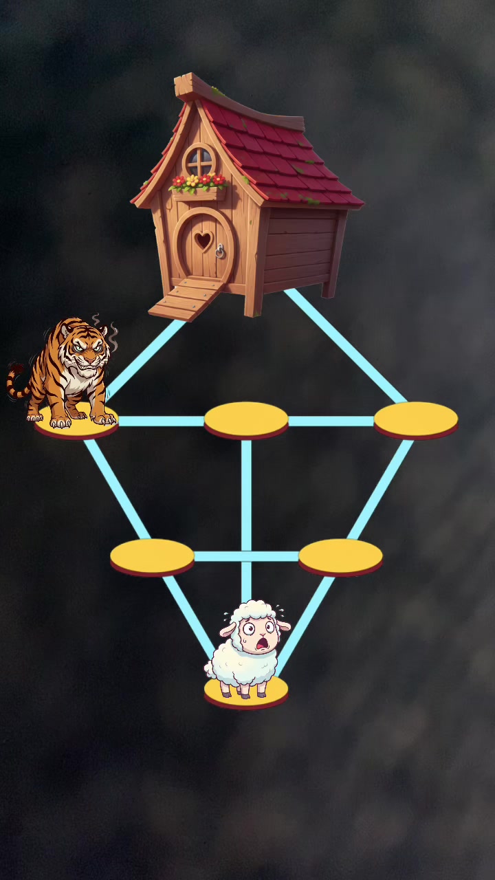 @(*&mdash;*)