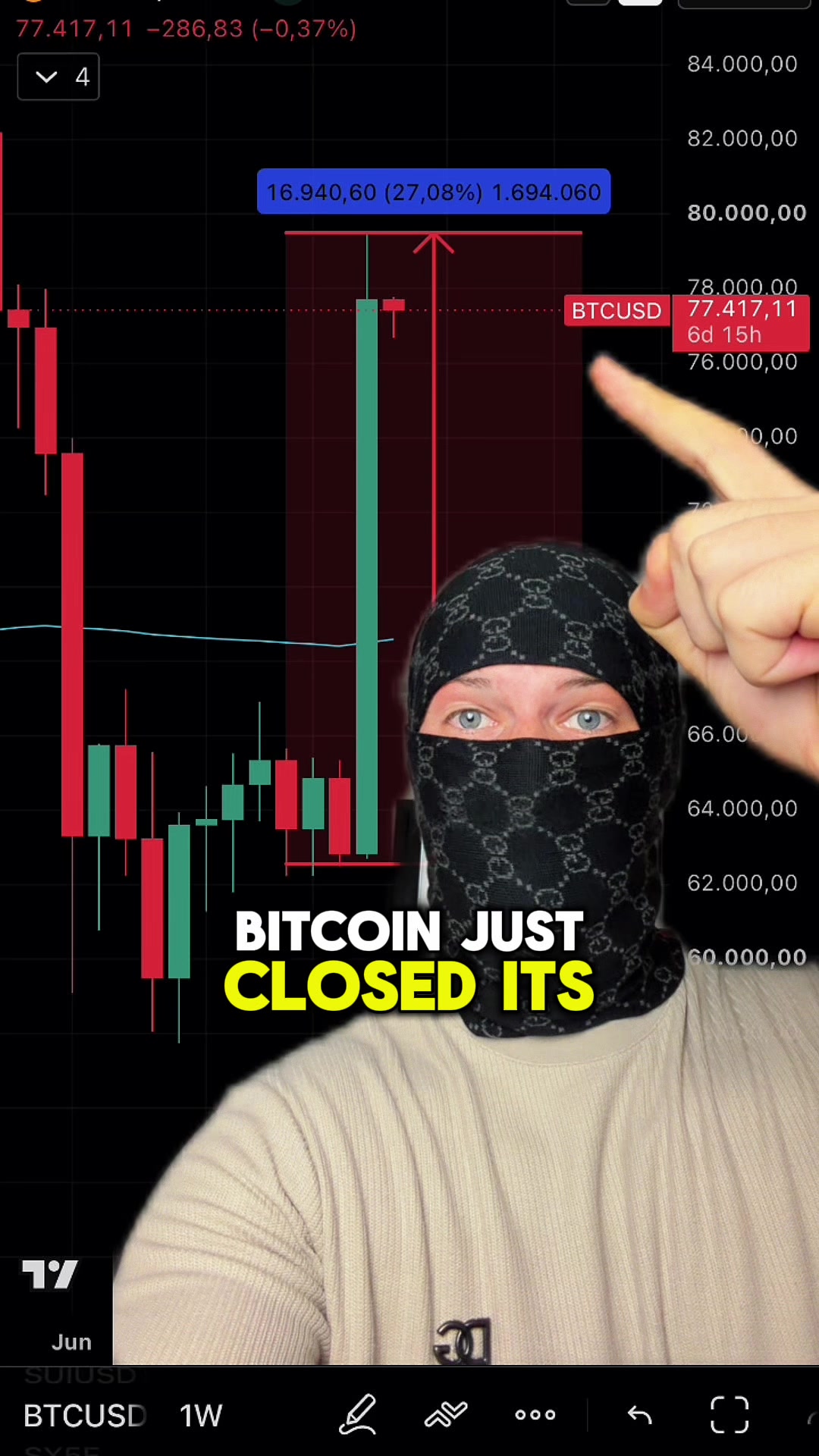@cryptbtc