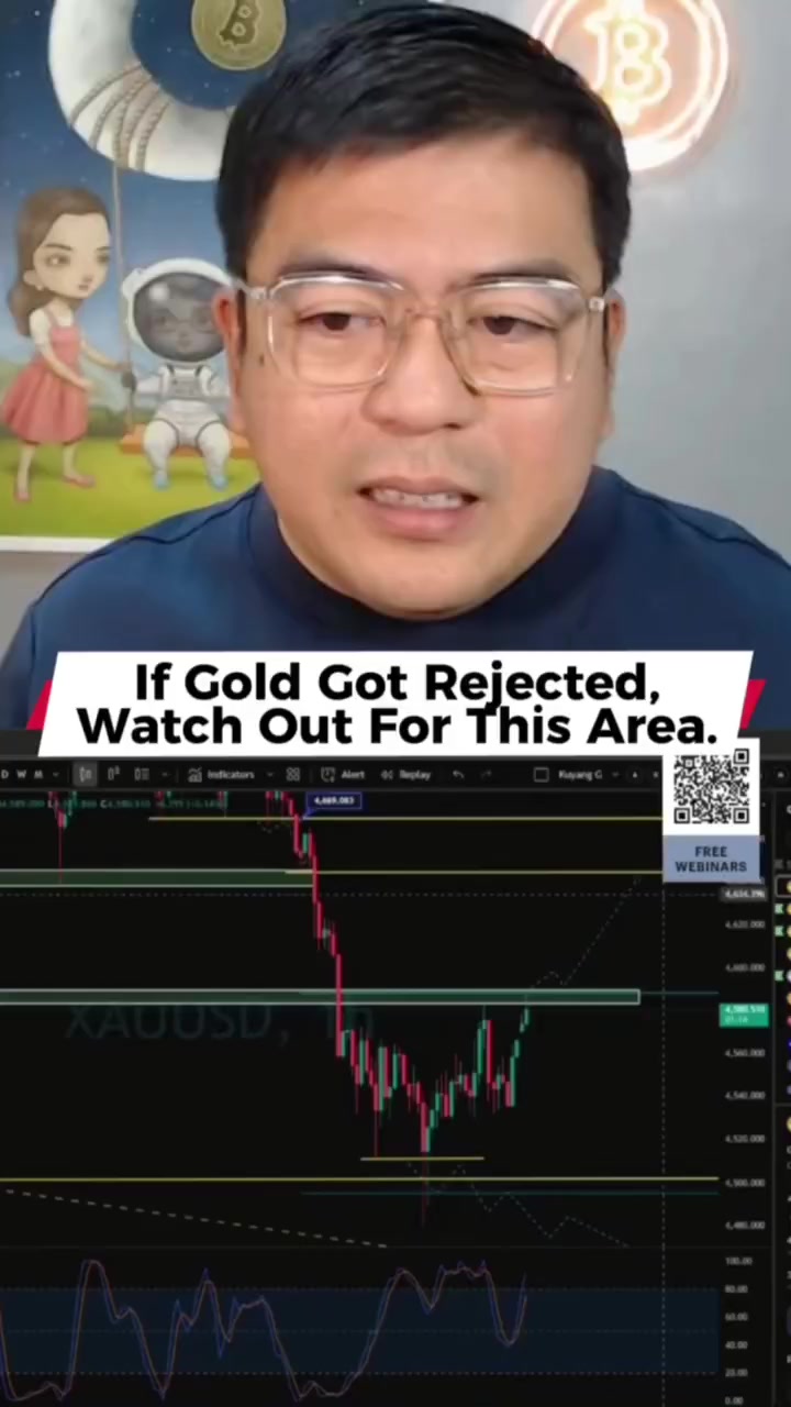 @Kuyang Gerome Crypto