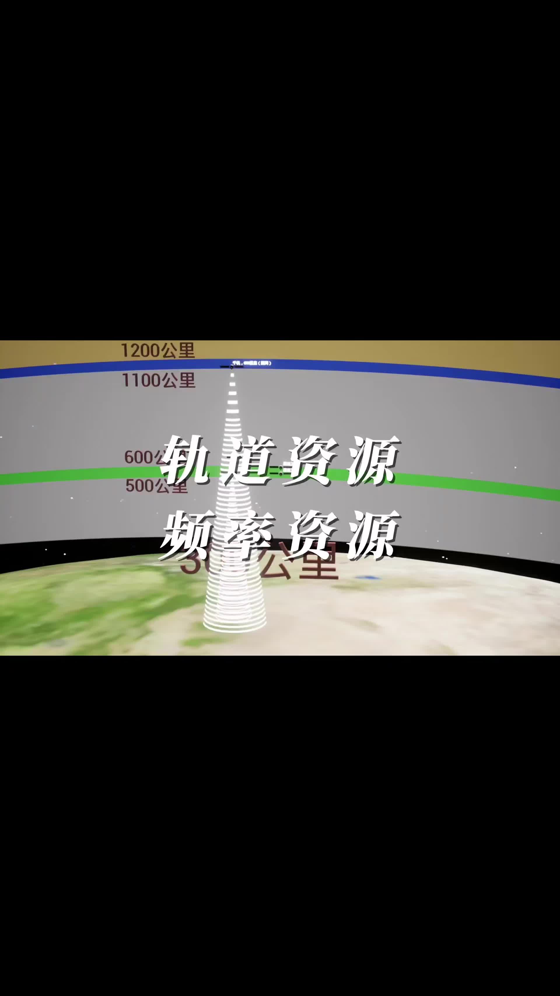 @中国民生