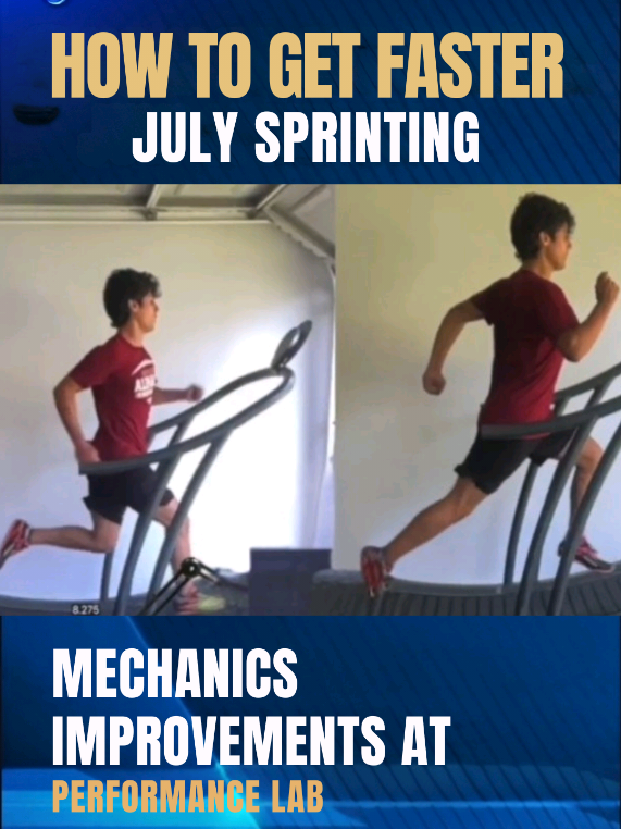 @Performance Lab
