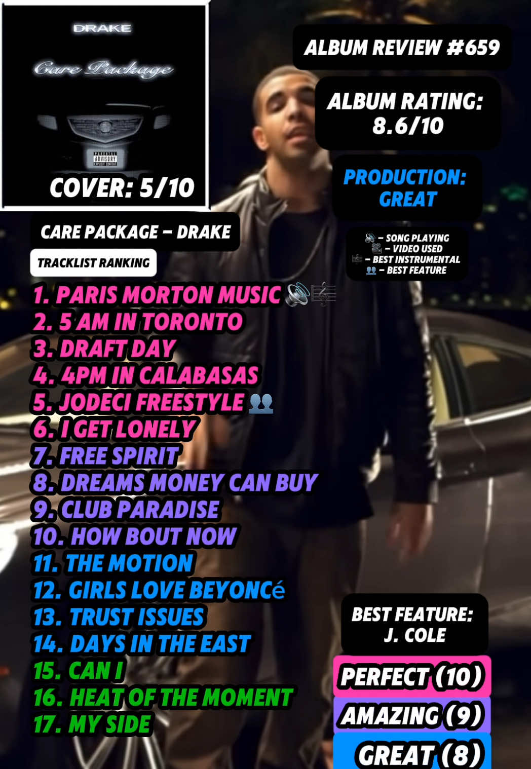 @JT Music Rankings
