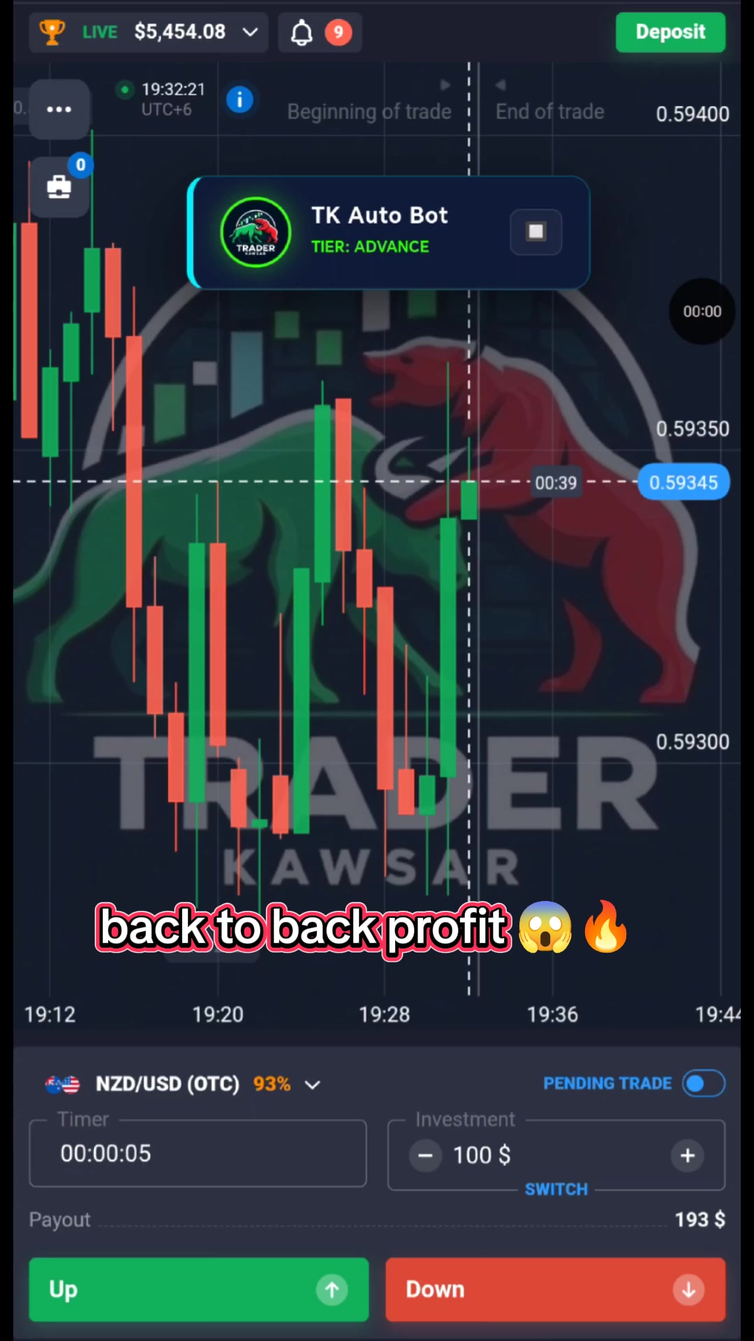 @TRADER KAWSAR