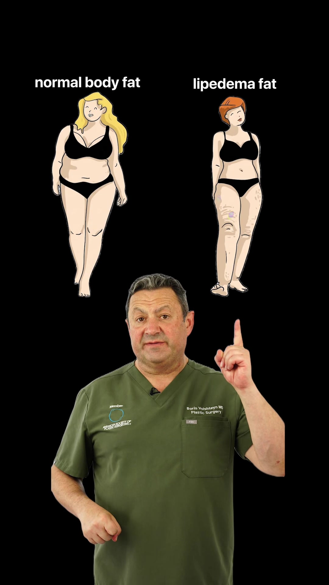 @BorisMD