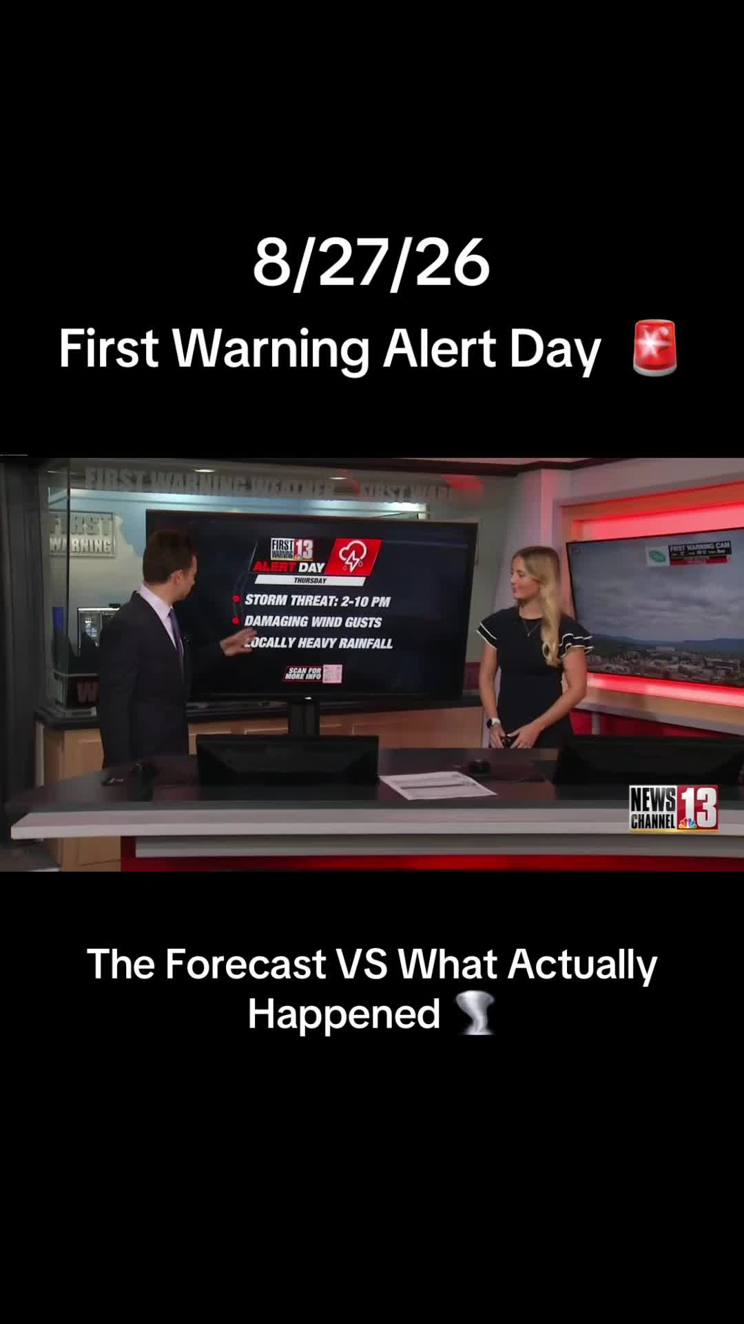 @Meteorologist Alexa Dringus
