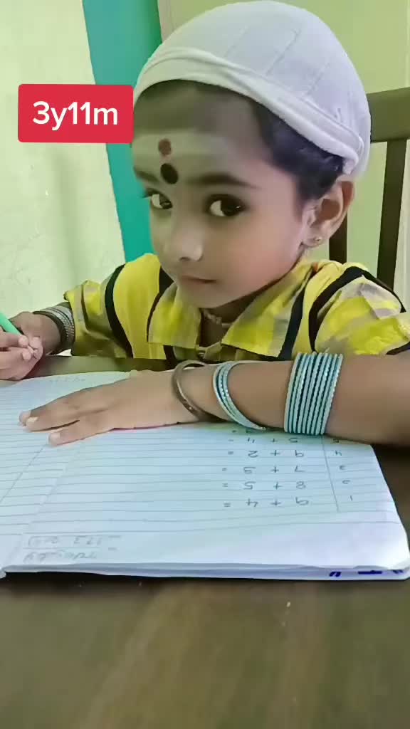 @Gomathy