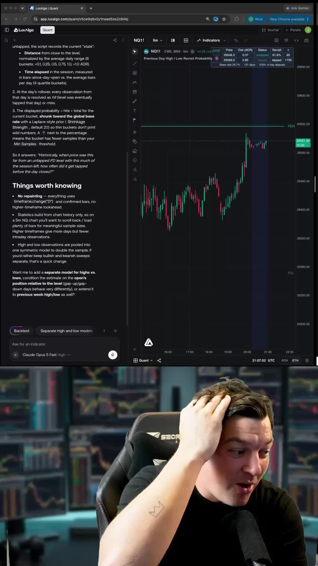 @LuxAlgo
