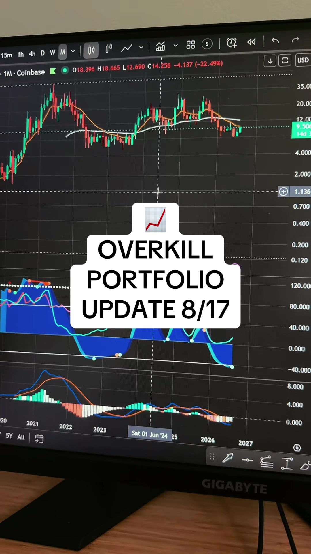 @Overkill Trading