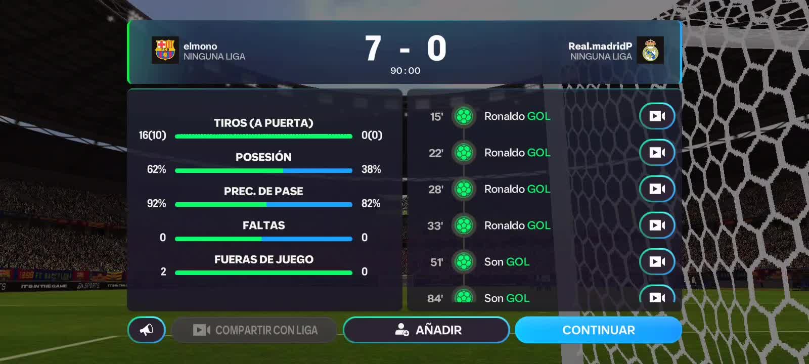 @Pepito el primero xd