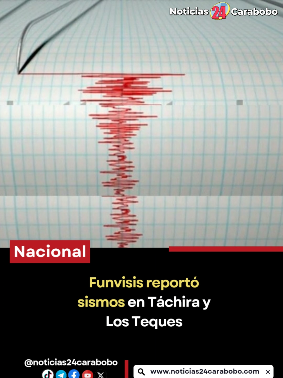 @Noticias24Carabobo