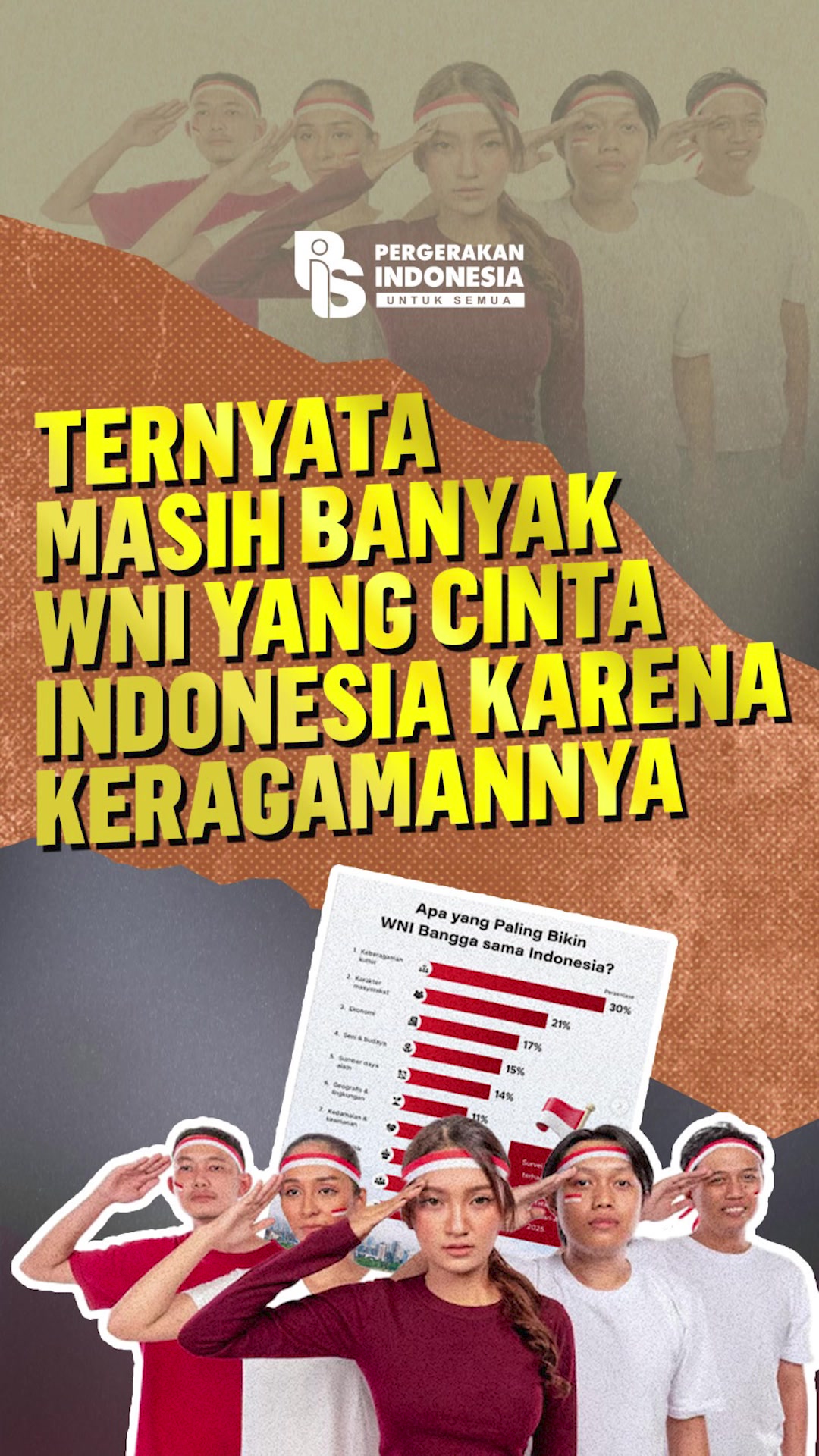 @gerakanpisofficial_