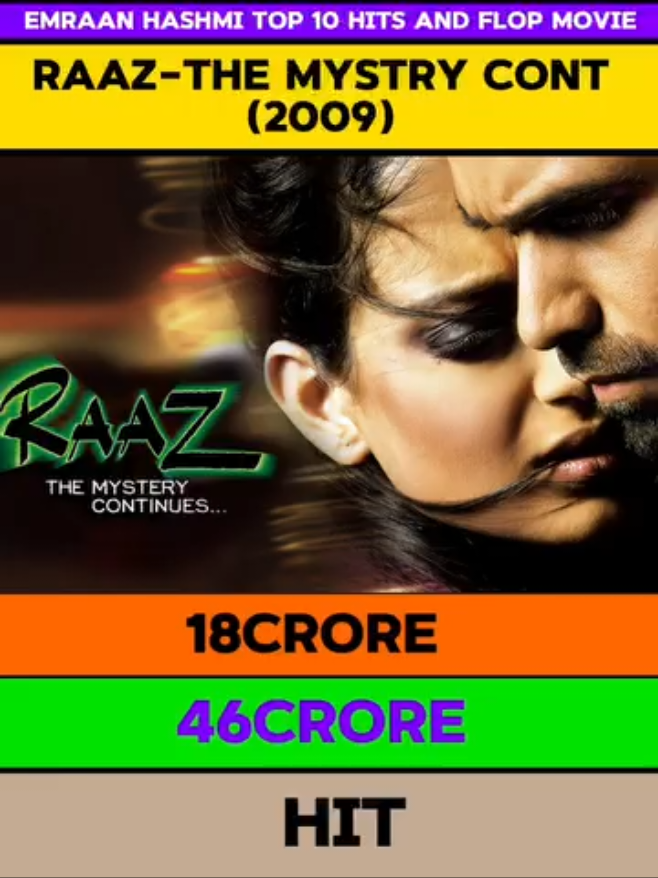 @Bollywood6cinema1